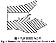 木屑颗粒机秸秆压块机