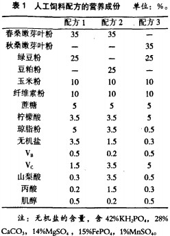 颗粒机饲料颗粒机