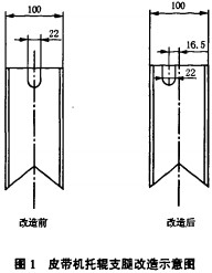 颗粒机皮带输送机