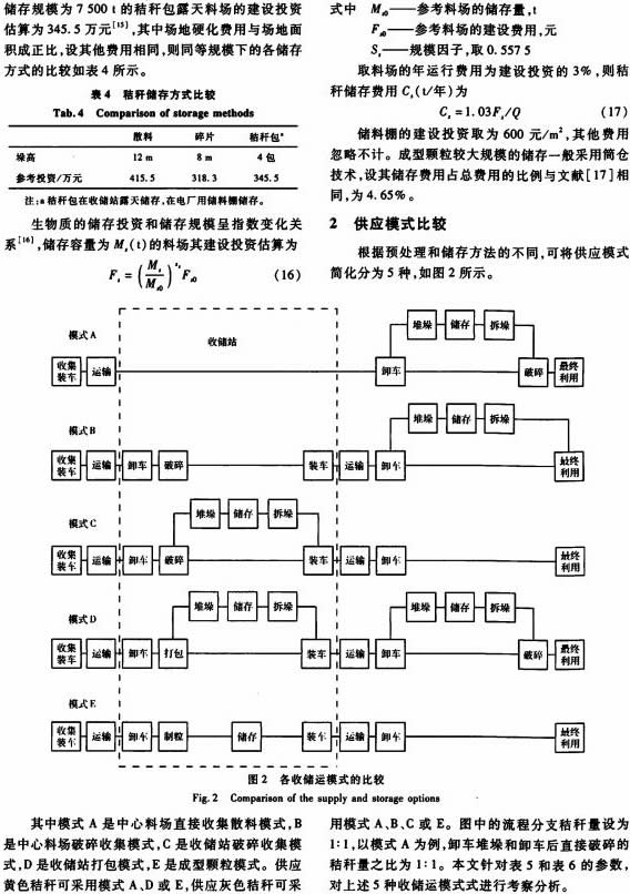 颗粒机秸秆压块机