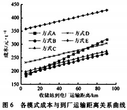 颗粒机秸秆压块机