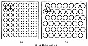 颗粒机环模