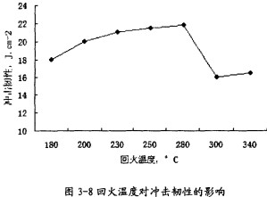 颗粒机颗粒机环模