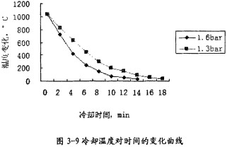 颗粒机颗粒机环模