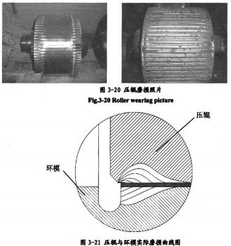 秸秆压块机颗粒机