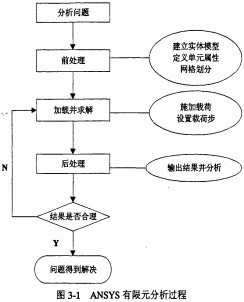 颗粒机秸秆压块机