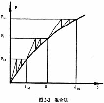 颗粒机秸秆压块机