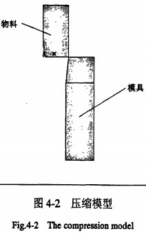 颗粒机秸秆压块机