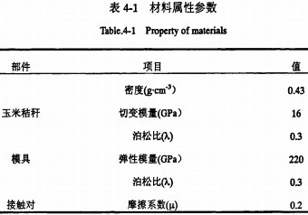 颗粒机秸秆压块机