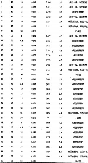 颗粒机秸秆压块机