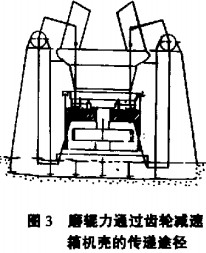 球磨机颗粒机