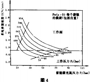 球磨机颗粒机