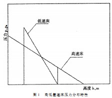 生物质锅炉颗粒机