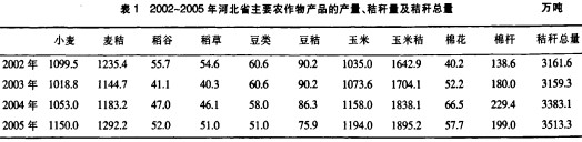 颗粒机秸秆压块机