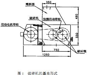 颗粒机破碎机