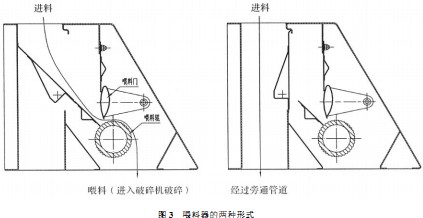 颗粒机破碎机