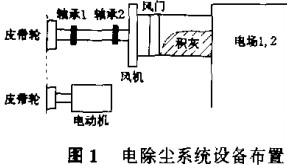 风机颗粒机