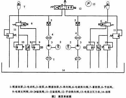 颗粒机皮带输送机