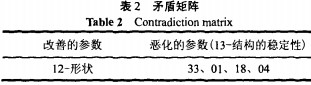 颗粒机秸秆压块机