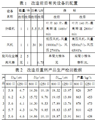 雷蒙磨颗粒机秸秆压块机