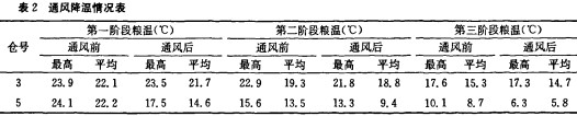 风机颗粒机