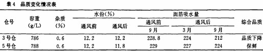 风机颗粒机