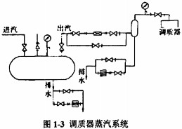 颗粒机木屑颗粒机