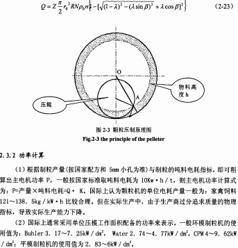 颗粒机秸秆压块机