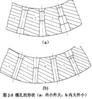 颗粒机秸秆压块机