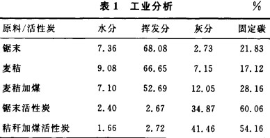 颗粒机秸秆压块机