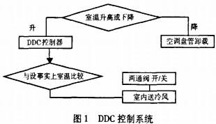 风机颗粒机