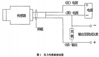 输送机颗粒机