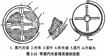 颗粒机秸秆压块机