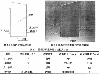 生物质锅炉颗粒机