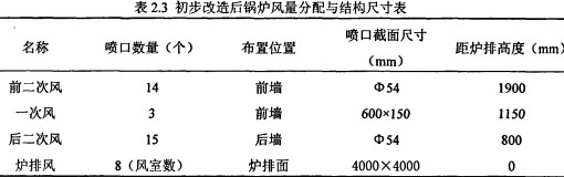 生物质锅炉颗粒机