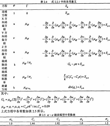 生物质锅炉颗粒机