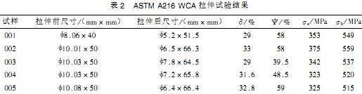 球磨机雷蒙磨