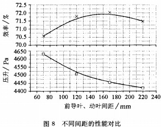 风机颗粒机