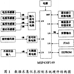 皮带输送机颗粒机