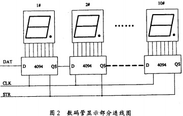 皮带输送机颗粒机