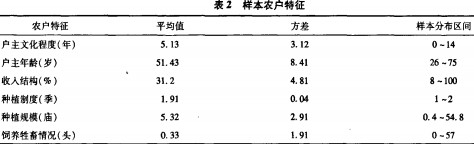 颗粒机秸秆压块机