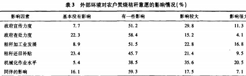 颗粒机秸秆压块机