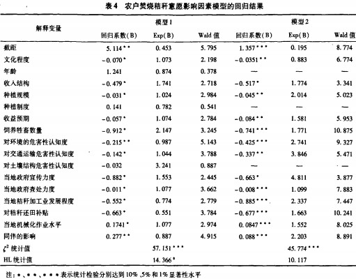 颗粒机秸秆压块机