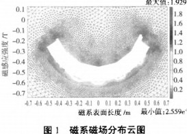 球磨机雷蒙磨