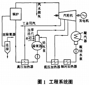 生物质锅炉颗粒机