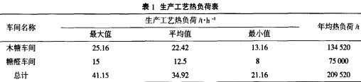 生物质锅炉颗粒机