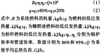 生物质锅炉颗粒机