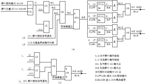 风机轴流风机