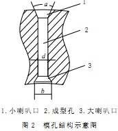 颗粒机木屑颗粒机