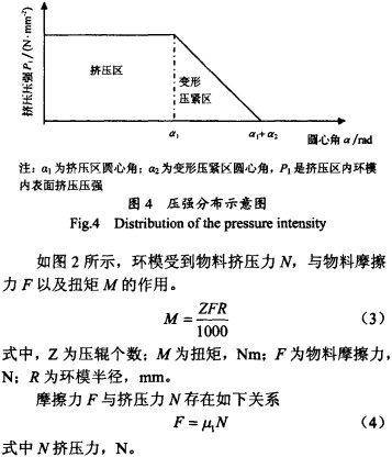 颗粒机